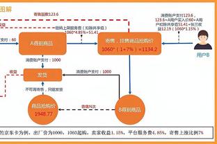 哈姆：拉塞尔愿意分享 即使有时候他和我意见不一我也尊重他